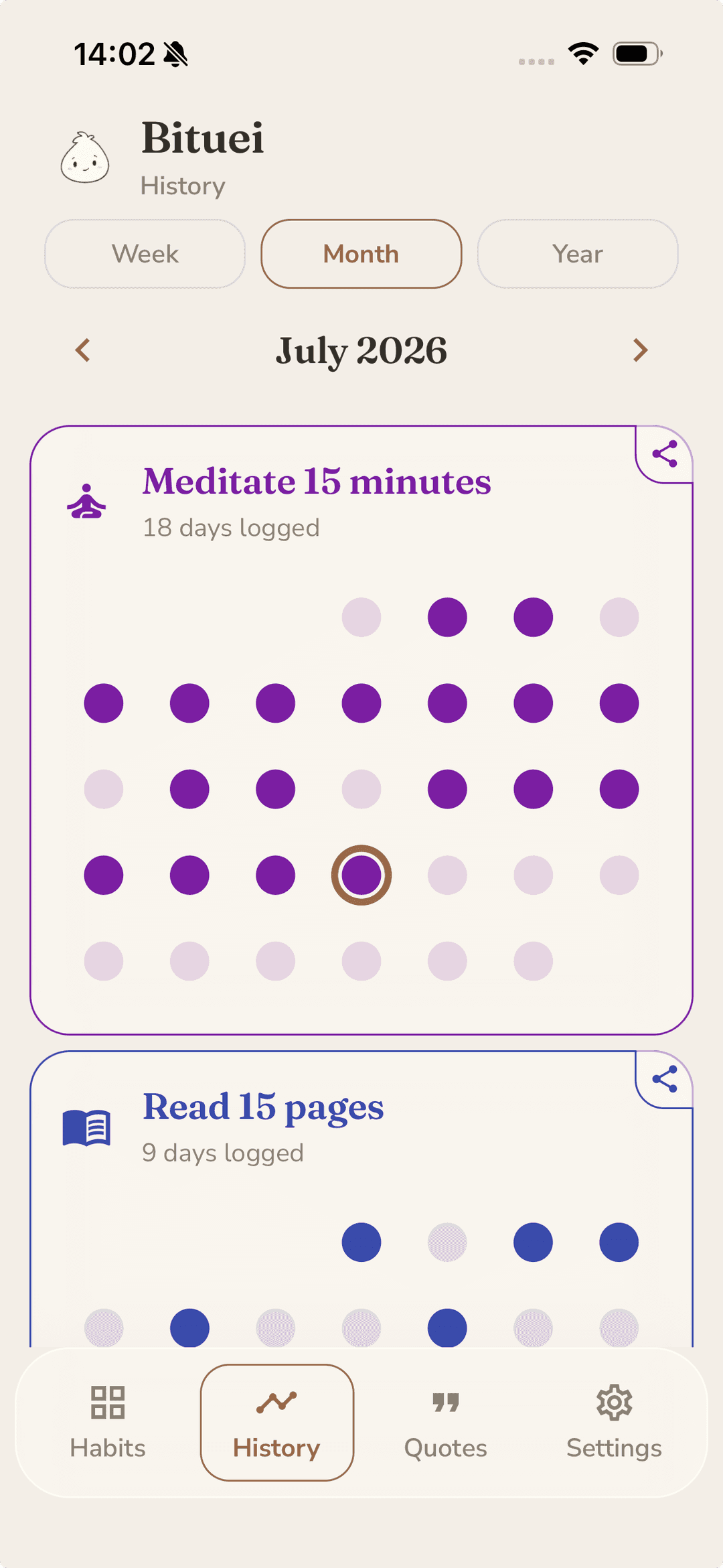 Monthly progress view
